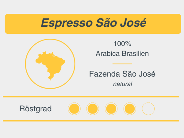 Espresso Brazil São José